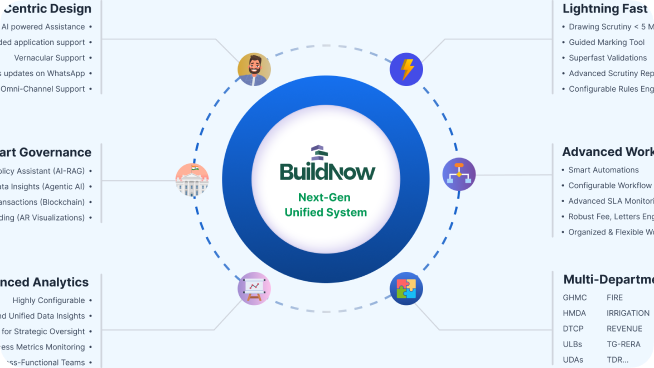 Build Now extends to HMDA article
